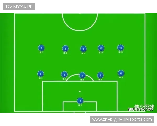 足球比赛中的战术演变与球员适应 足球比赛中的战术演变与球员适应